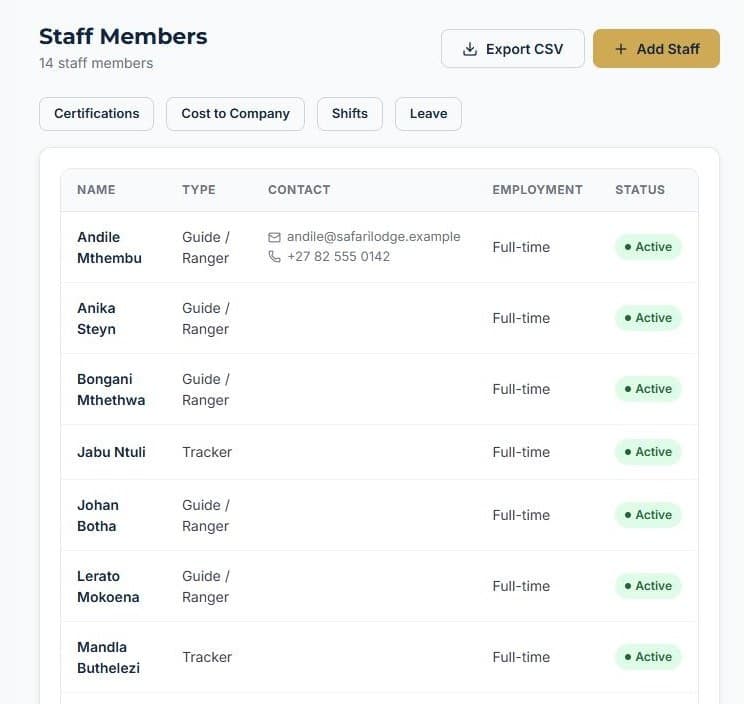 How to add a staff member: They are on your roster