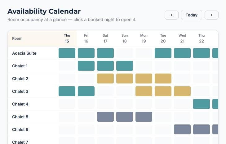 Stop double bookings with Airbnb and Booking.com: See every channel on one calendar