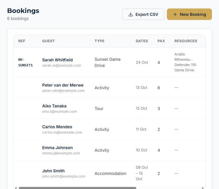 How to create a booking: It lands in your bookings list