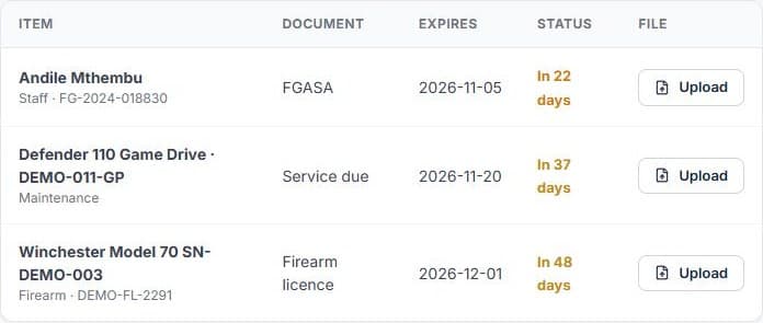 Log vehicle maintenance: Next service due becomes a reminder